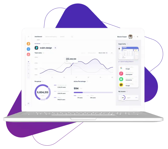 Insight Quindyl - The Insight Quindyl Journey